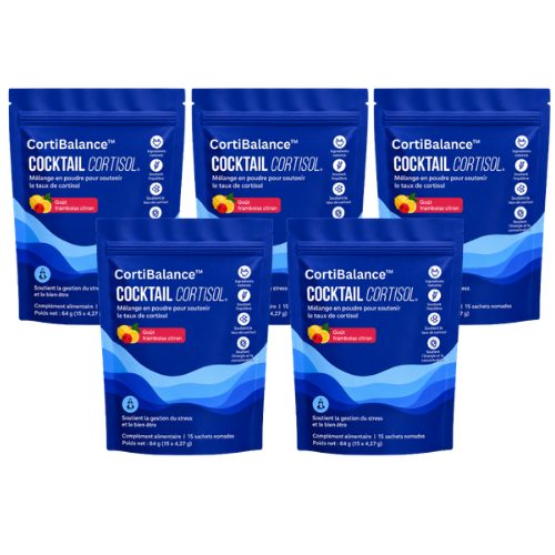 CortiBalance™