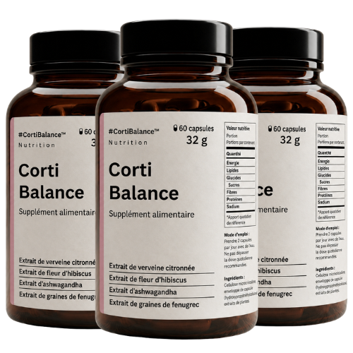 CortiBalance™
