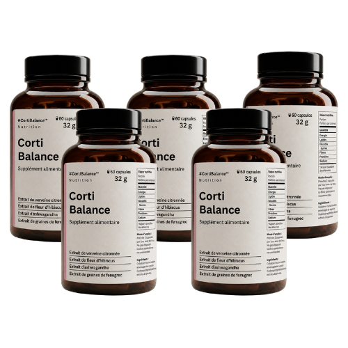 CortiBalance™